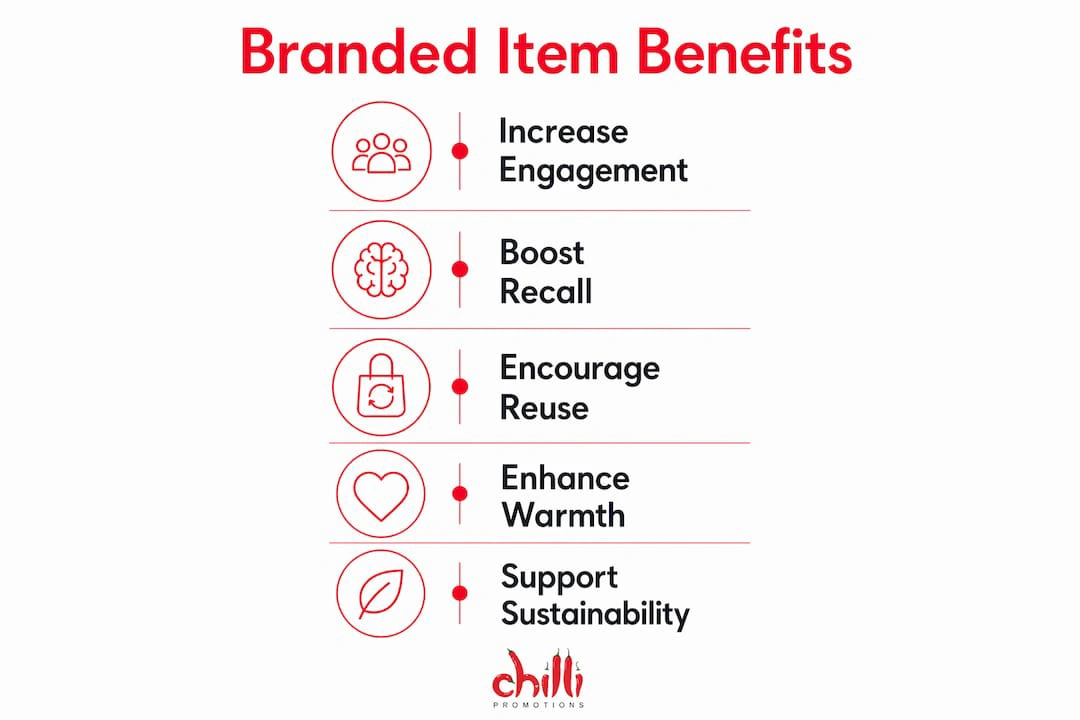 Branded Item Benefits