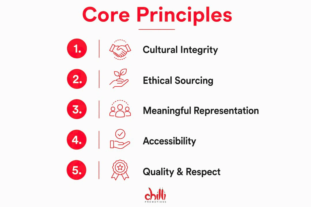 Core Principles