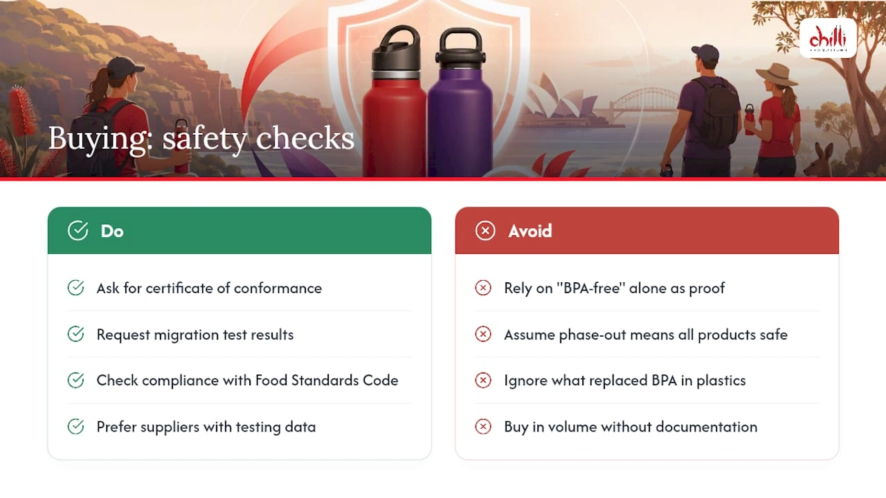 Drink Bottles Buying Safety Checks
